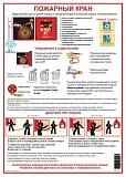 Плакат "Пожарный кран"